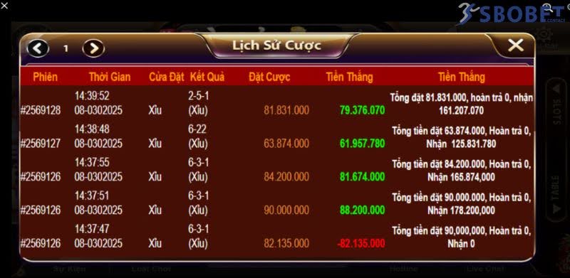 Bachcongtu - Tôi thắng hơn 300 triệu trong 4 ván liên tiếp 2 Lịch sử chiến thắng tài khoản Bachcongtu của mình